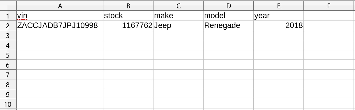 csv
